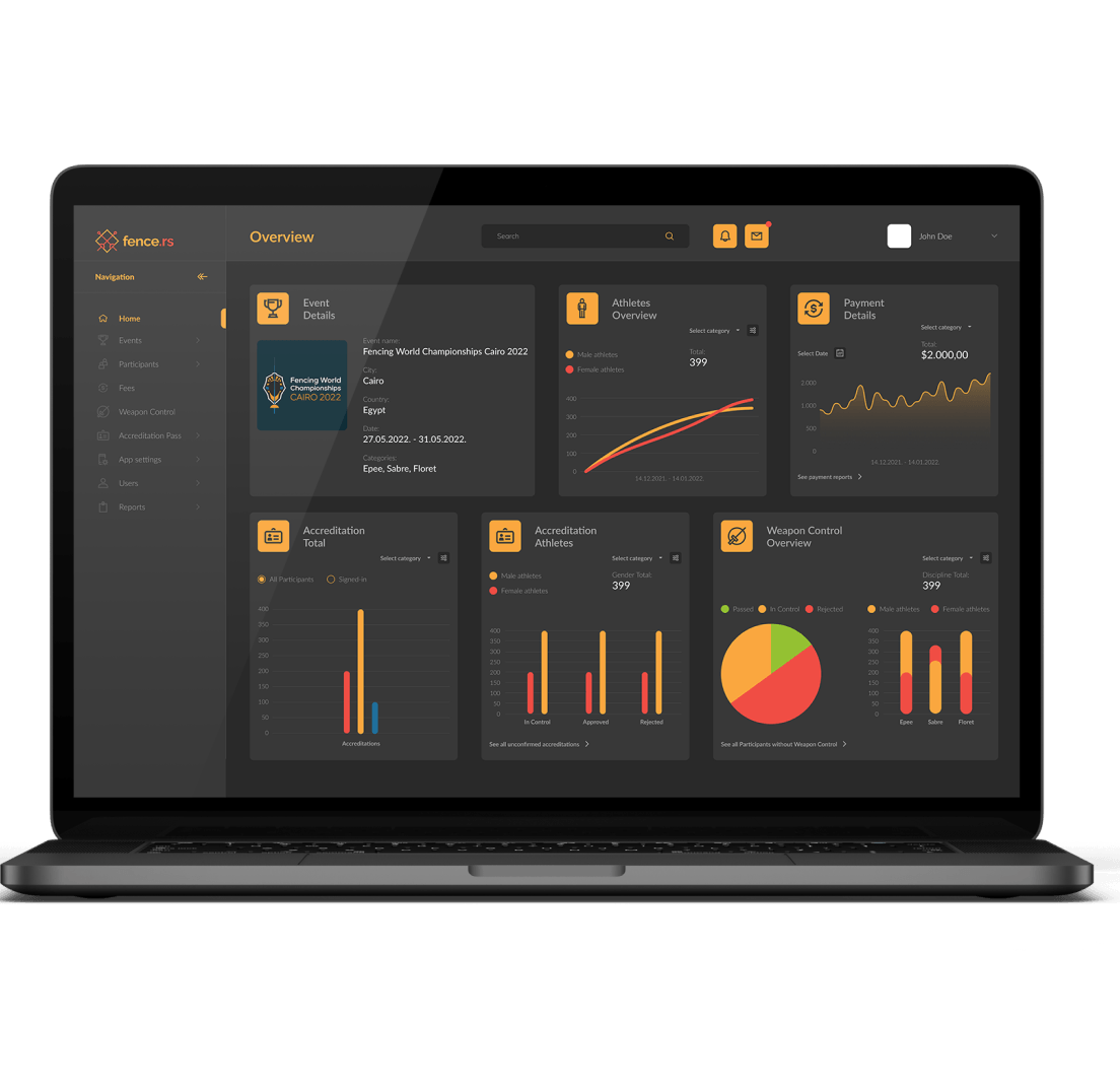 Admin panel Laptop mockup